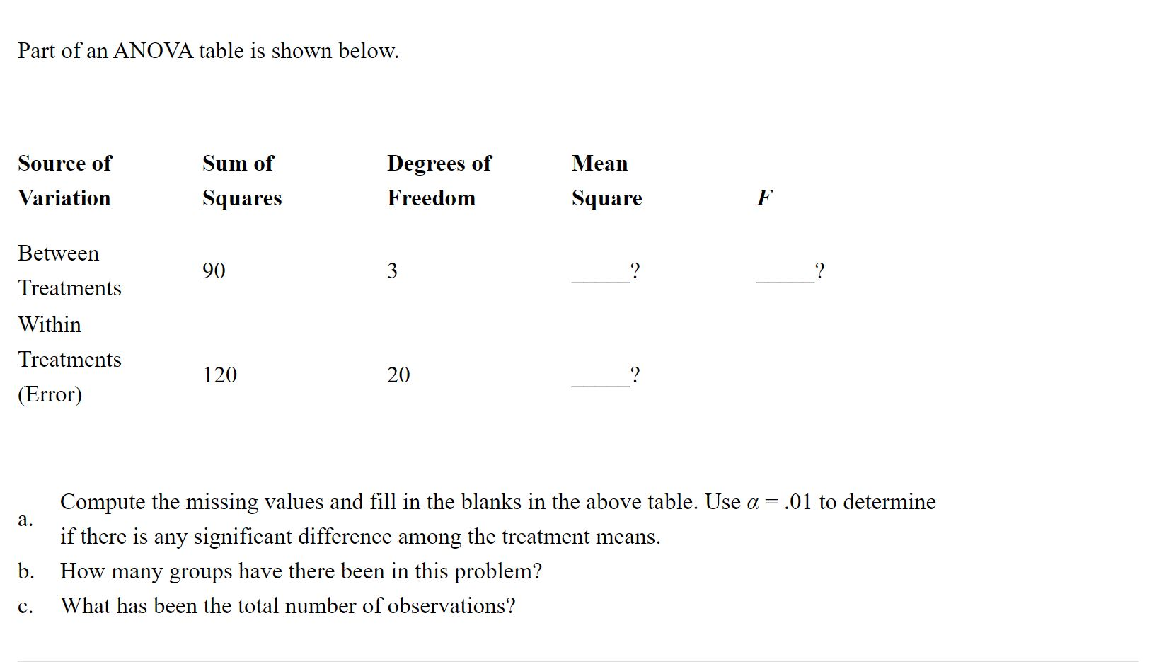 solved-part-of-an-anova-table-is-shown-below-source-of-sum-chegg