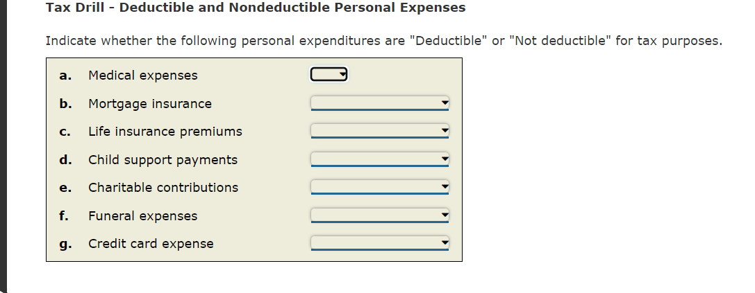 Solved Tax Drill - ﻿Deductible and Nondeductible Personal | Chegg.com