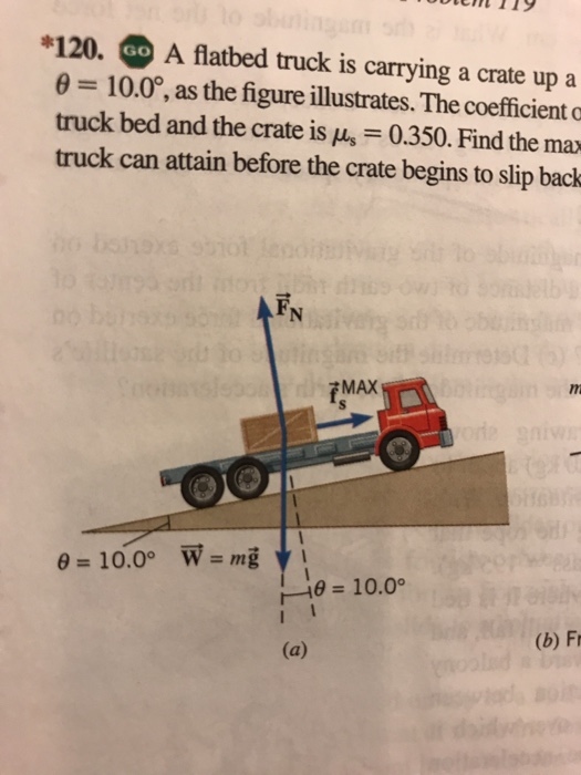 Solved A flatbed truck is carrying a crate up a hill of | Chegg.com