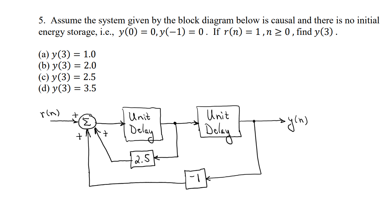 Solved 5. Assume the system given by the block diagram below | Chegg.com