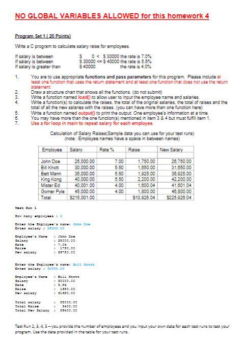 Solved NO GLOBAL VARIABLES ALLOWED for this homework 4 | Chegg.com