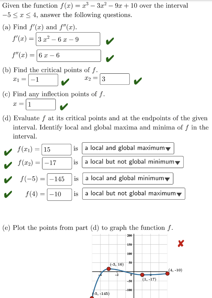 Solved = Given the function f(x) = x3 – 3x2 – 9x + 10 over | Chegg.com
