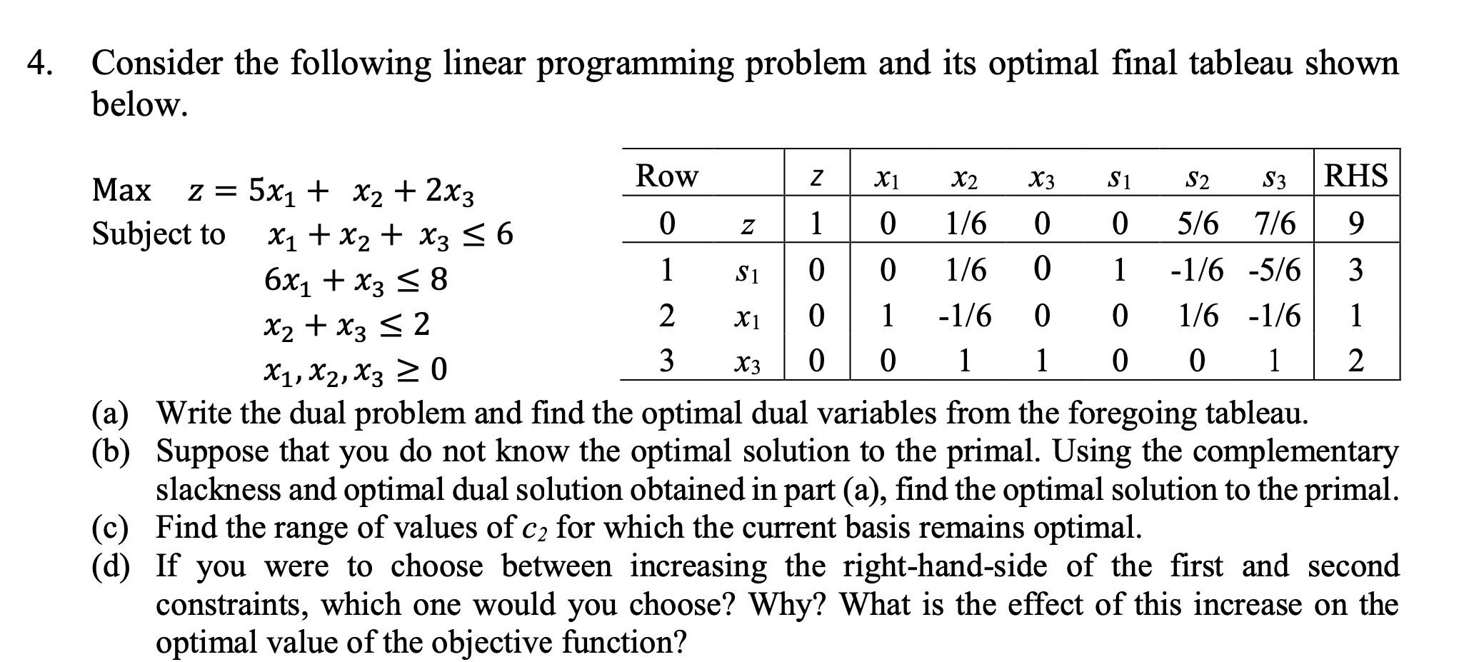 4. Consider the following linear programming problem | Chegg.com