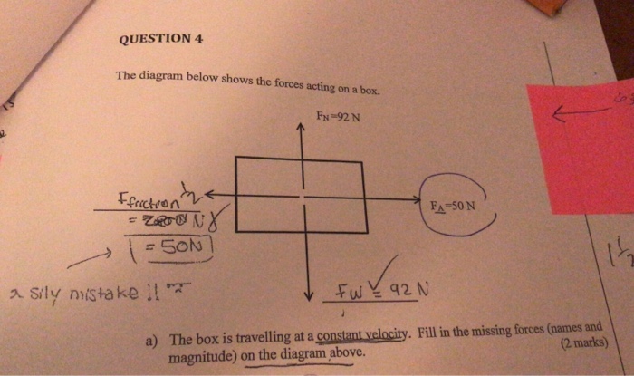 Solved QUESTION 4 The diagram below shows the forces acting | Chegg.com