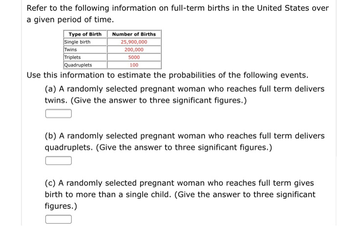 Solved Refer To The Following Information On Full-term | Chegg.com