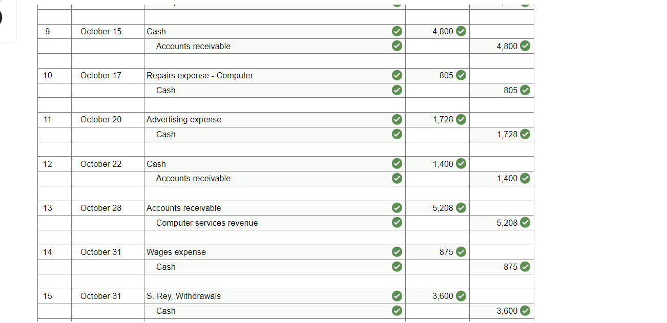Solved Hi , Can you please help me to resolve this homework | Chegg.com
