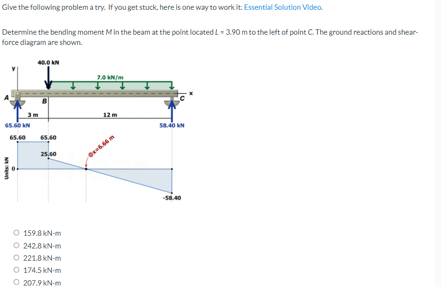 Solved Give The Following Problem A Try. If You Get Stuck, | Chegg.com