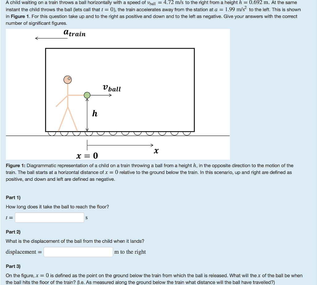 Solved A child waiting on a train throws a ball horizontally