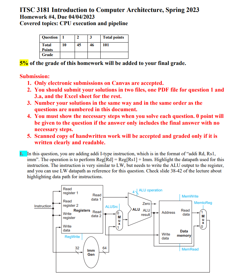 Programs with IO and Loop (Lecture 04) 