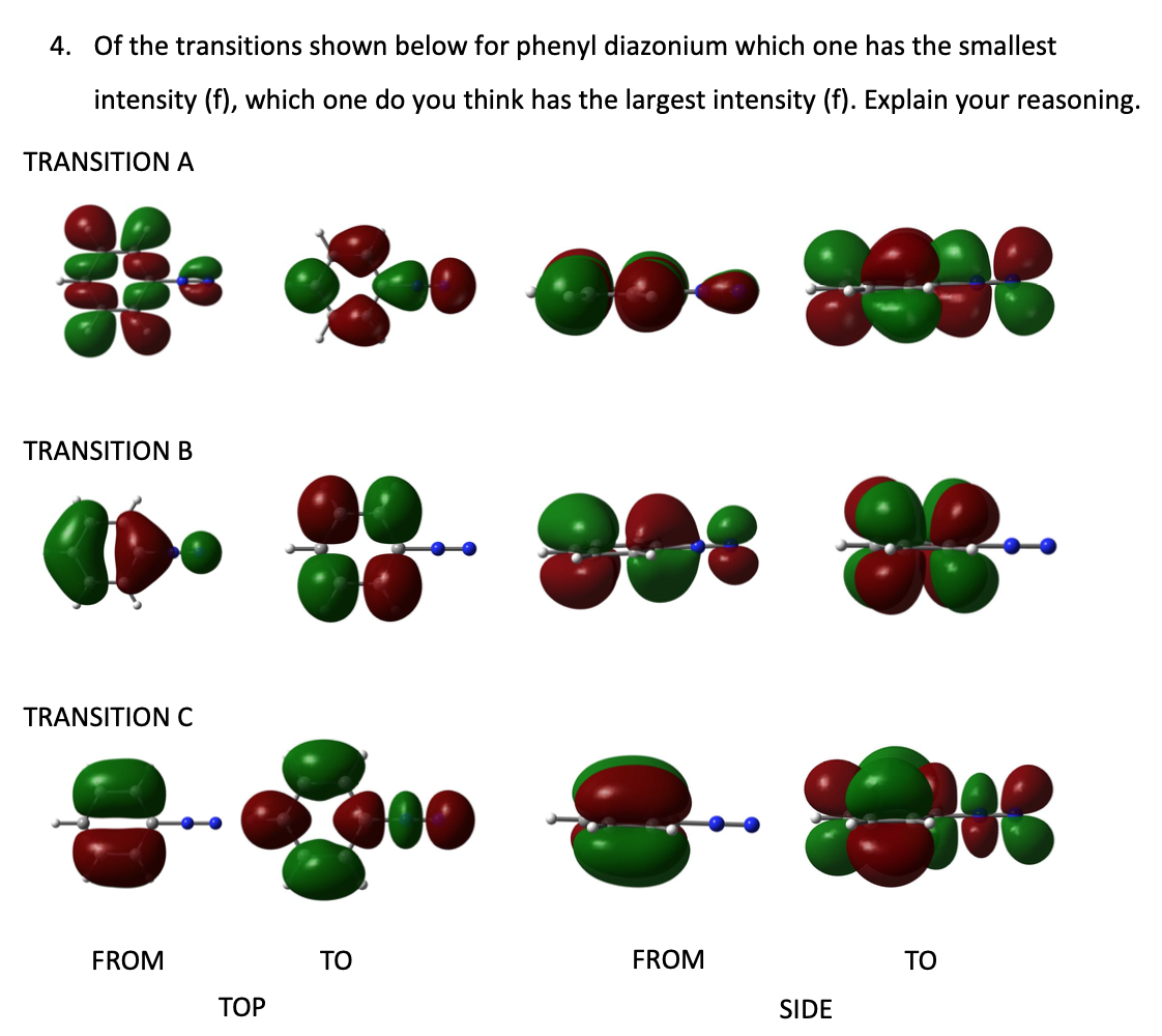 4. Of The Transitions Shown Below For Phenyl 