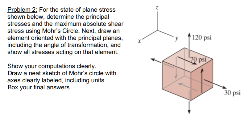 Solved Problem 2: For the state of plane stress shown below, | Chegg.com
