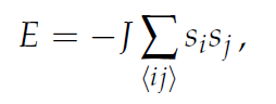 Solved I Am Trying To Program This In PythonThe Ising Model | Chegg.com