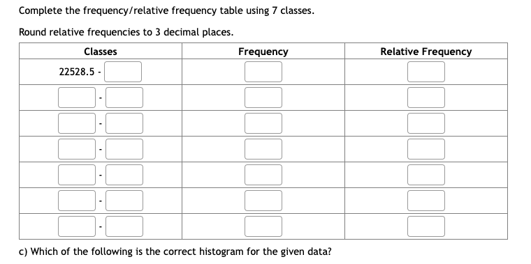 Complete the frequency/relative frequency table using | Chegg.com