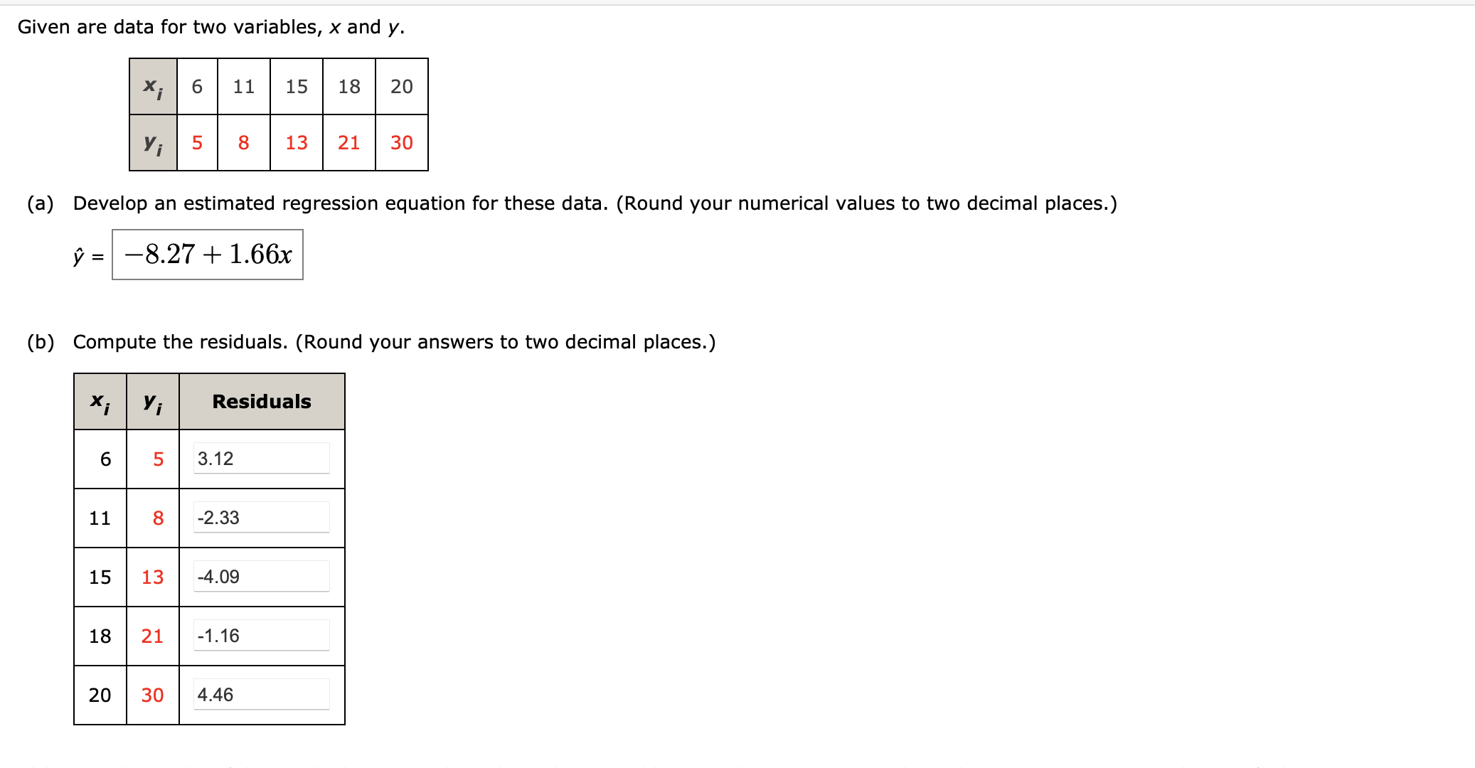 Solved (c) Develop a plot of the residuals against the | Chegg.com