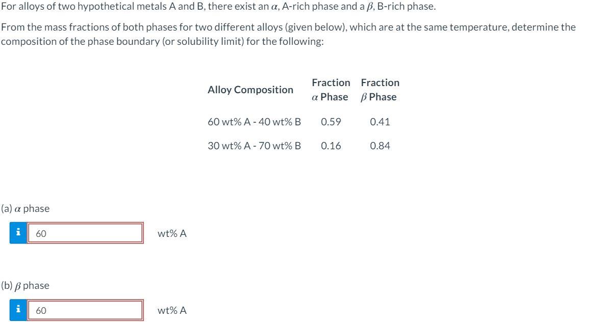 Solved For Alloys Of Two Hypothetical Metals A And B, There | Chegg.com