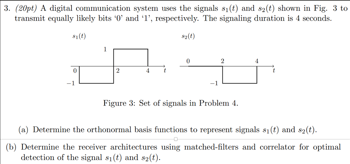 Solved (20pt) ﻿A digital communication system uses the | Chegg.com