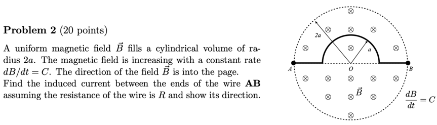 Solved a Problem 2 (20 points) A uniform magnetic field B | Chegg.com