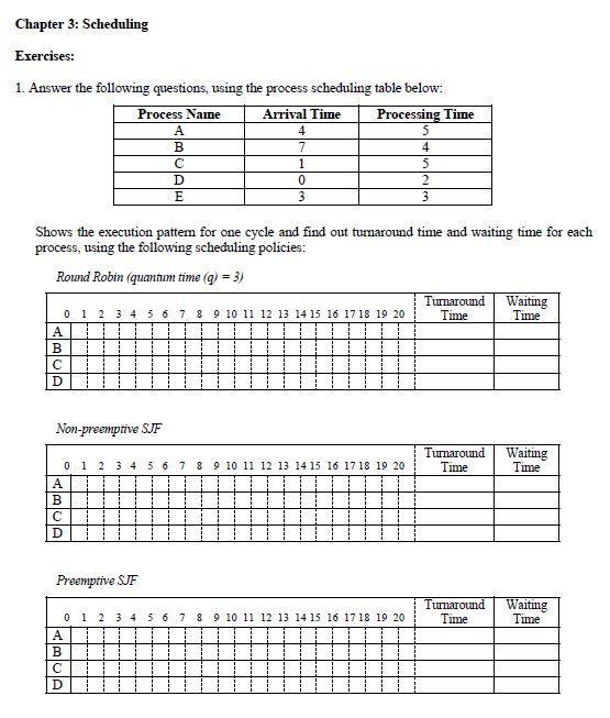 Solved Chapter 3: Scheduling Exercises: 1. Answer The | Chegg.com