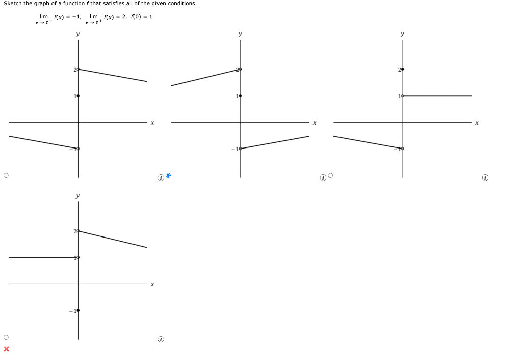 Solved 1. 2. Explain the meaning of the following. lim x → | Chegg.com