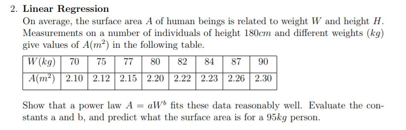 Solved 2. Linear Regression On average, the surface area A | Chegg.com