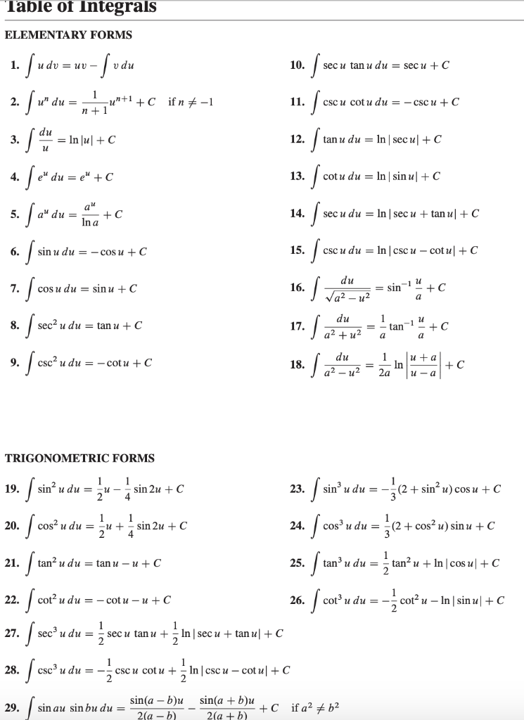 Solved Hello! Please help me with the following question. | Chegg.com