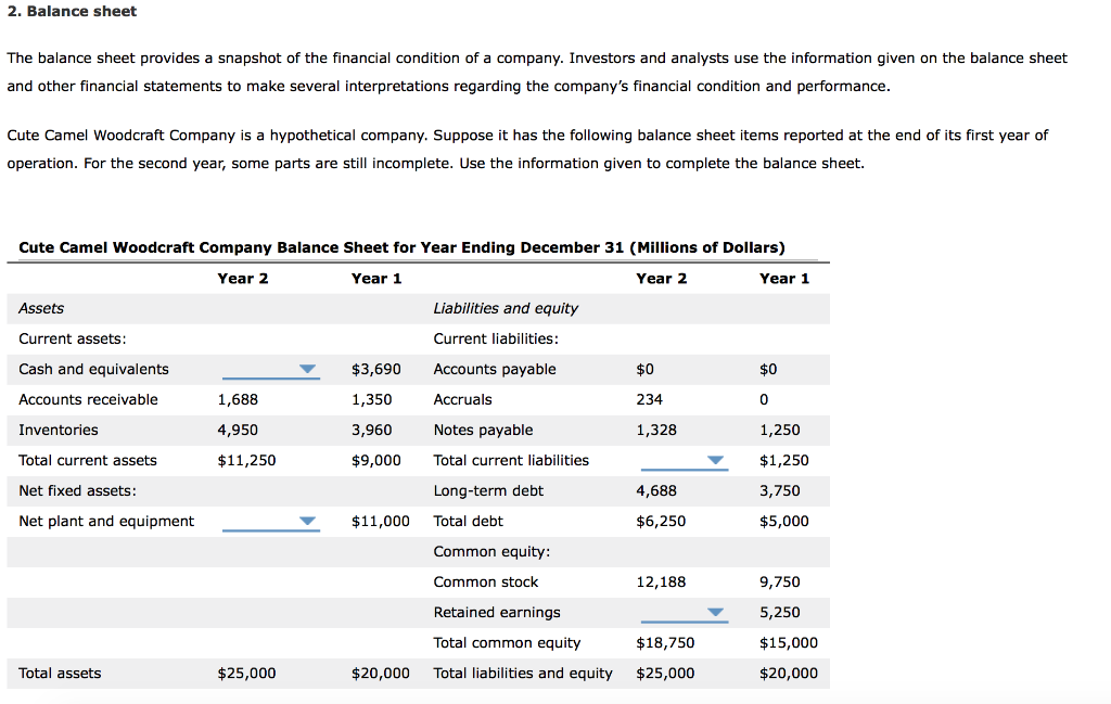 Solved 2 Balance Sheet The Balance Sheet Provides A Snap Chegg Com