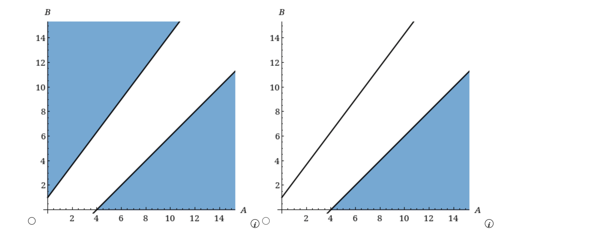 solved-consider-the-linear-program-below-and-answer-the-chegg