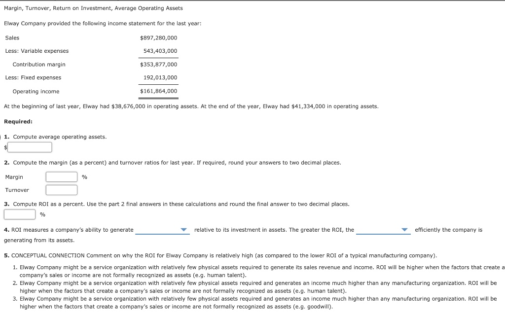 Solved Margin, Turnover, Return on Investment, Average | Chegg.com