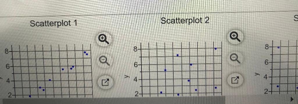 Solved Match these values of r with the accompanying | Chegg.com