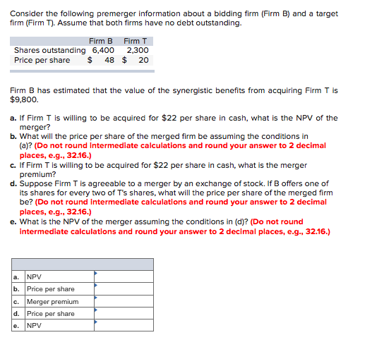 Solved Consider The Following Premerger Information About A | Chegg.com