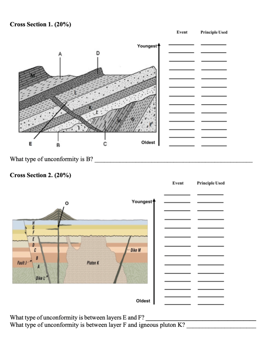 solved-part-1-80-relative-time-see-cross-sections-below-chegg