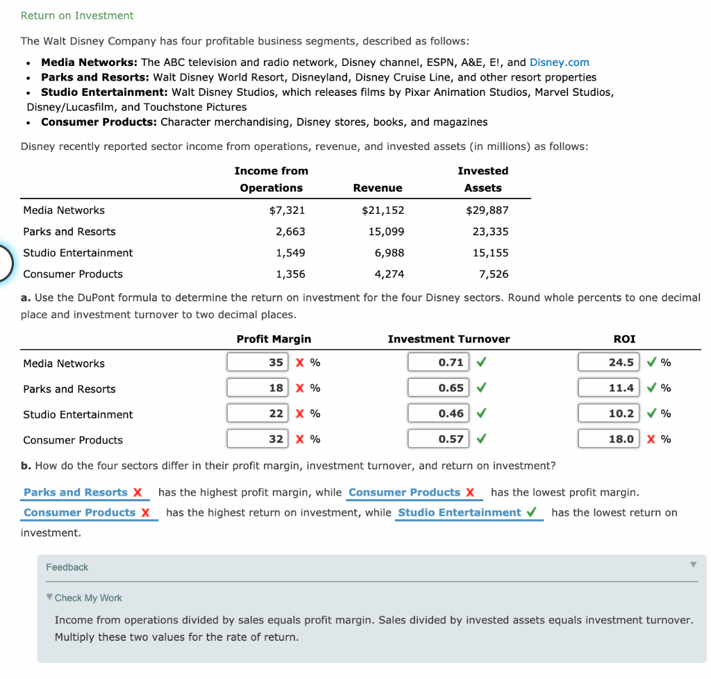 Theme Park Insider on X: The Walt #Disney Company's Experiences segment,  which includes its theme parks, today reported a double-digit percentage  growth in revenue and operating income for the past quarter and