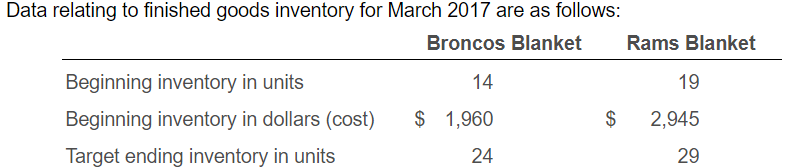 Humboldt Broncos Gear!, Spotlight has collected $48,066.41 in revenues for  the Humboldt Broncos Organization through the sale of Humboldt Broncos Gear  from July 2018 - December, By Spotlight Sport & Corporate Wear Ltd.