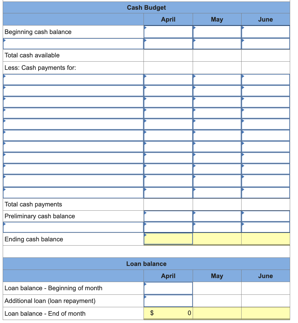 Solved The management of Zigby Manufacturing prepared the | Chegg.com