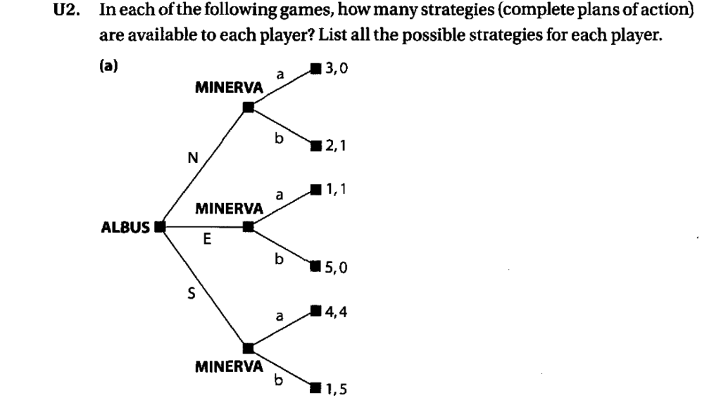 Solved U2. In each of the following games, how many | Chegg.com