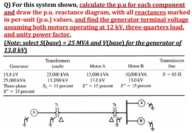 Solved What Do Three Quarters Load And Unity Power Factor Chegg Com