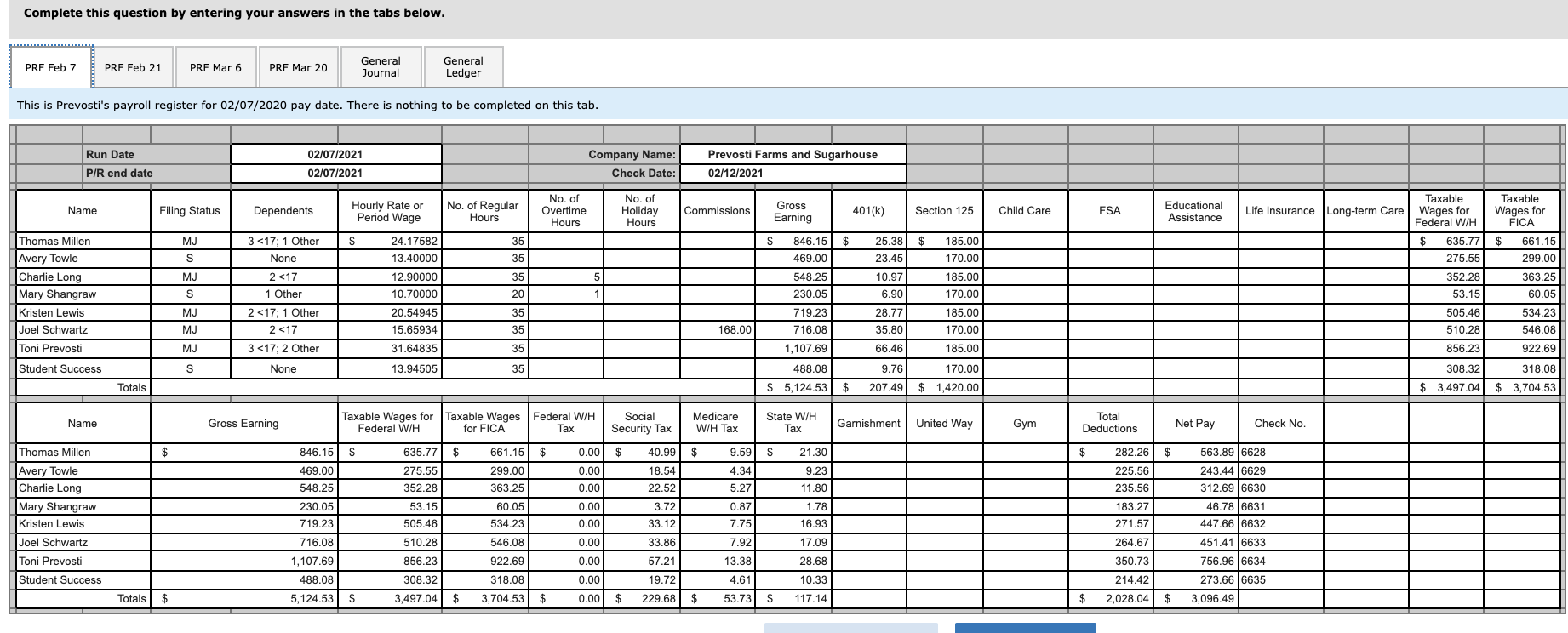 the-completed-payroll-register-for-the-february-and-chegg