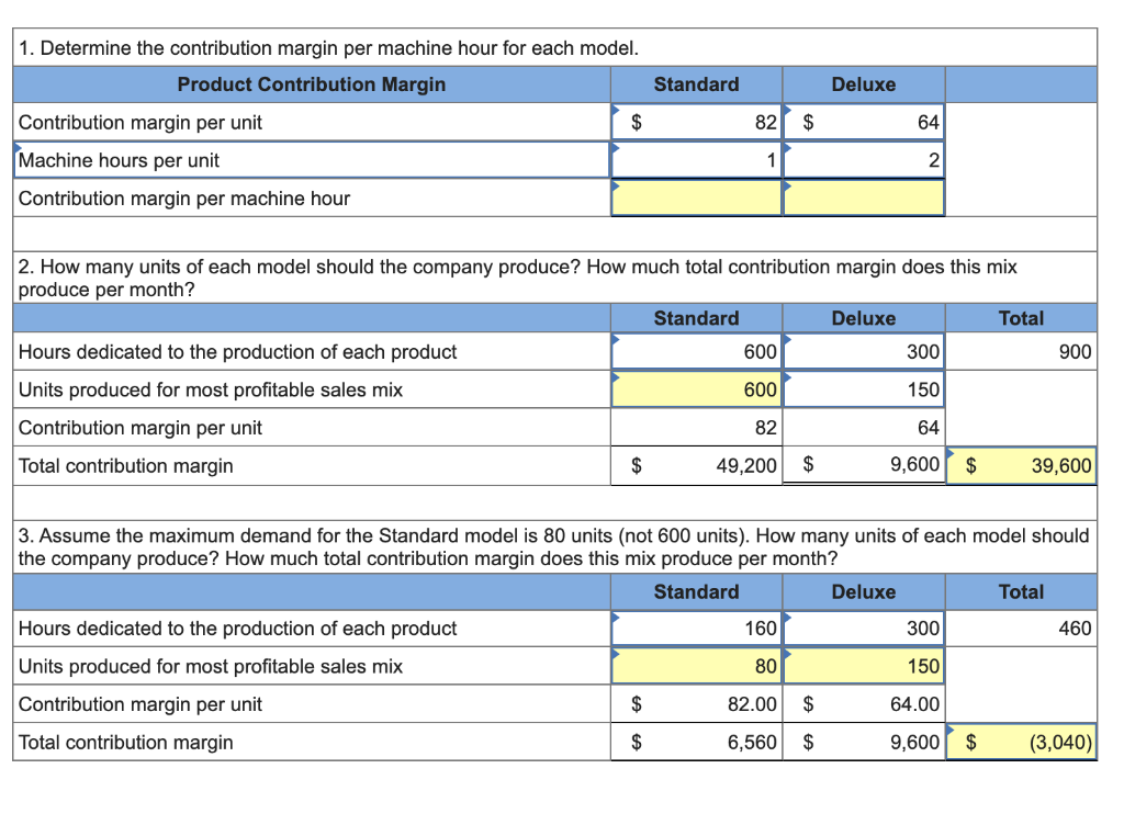 solved-edge-company-produces-two-models-of-its-product-with-chegg