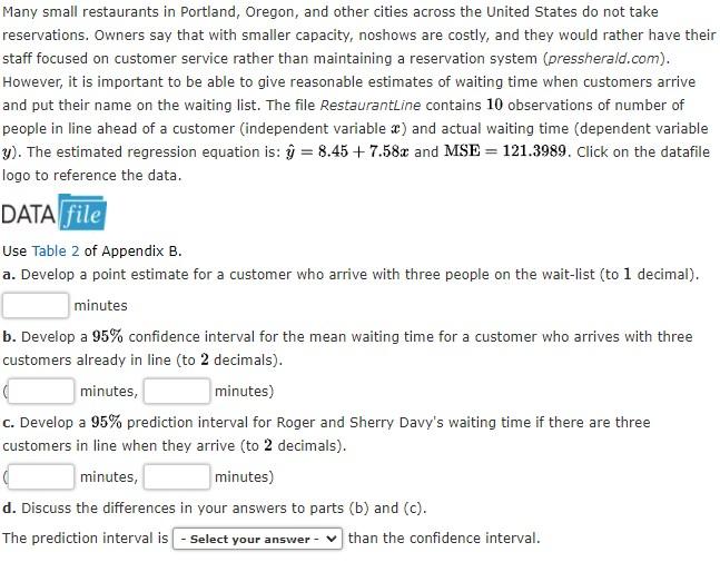 Solved reservations. Owners say that with smaller capacity,