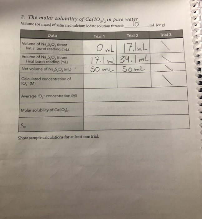 Solved 2. The molar solubility of Ca(lO), in pur water | Chegg.com