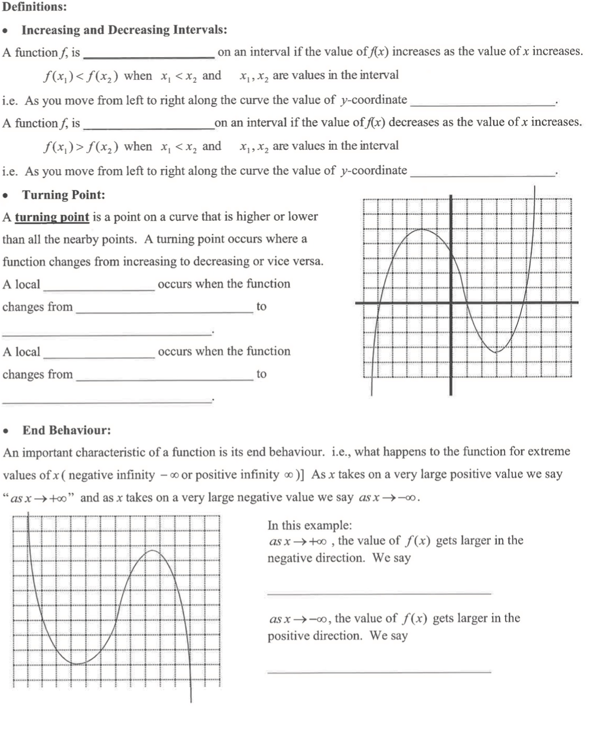 Solved Definitions: - Increasing and Decreasing Intervals: A | Chegg.com