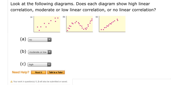 solved-look-at-the-following-diagrams-does-each-diagram-chegg