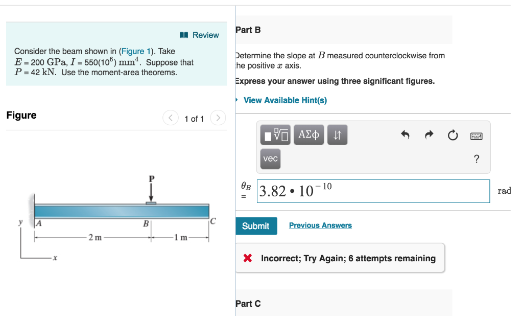 Solved Part B Review Consider The Beam Shown In (Figure 1). | Chegg.com