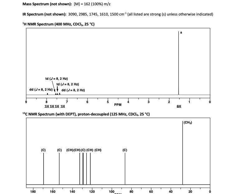 Solved Mass Spectrum (not shown): [M-162 (100%) m/z IR
