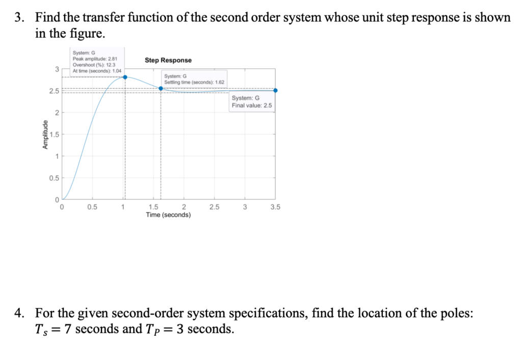 Solved 3. Find the transfer function of the second order | Chegg.com