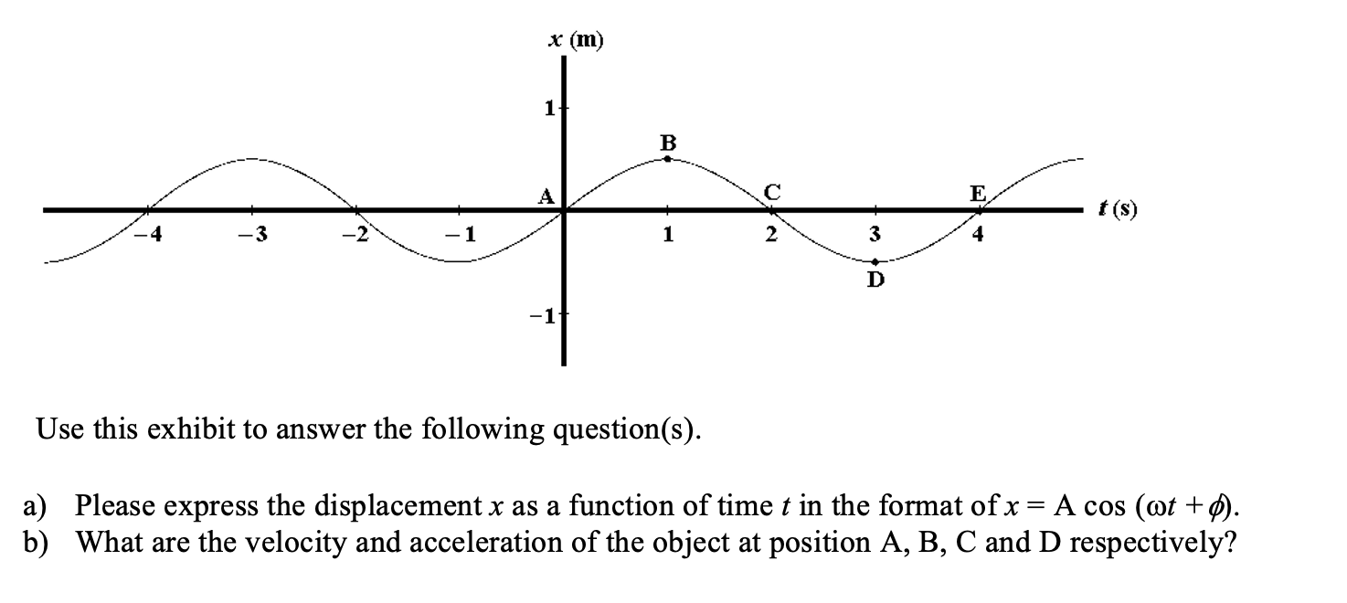 Use this exhibit to answer the following question(s). | Chegg.com