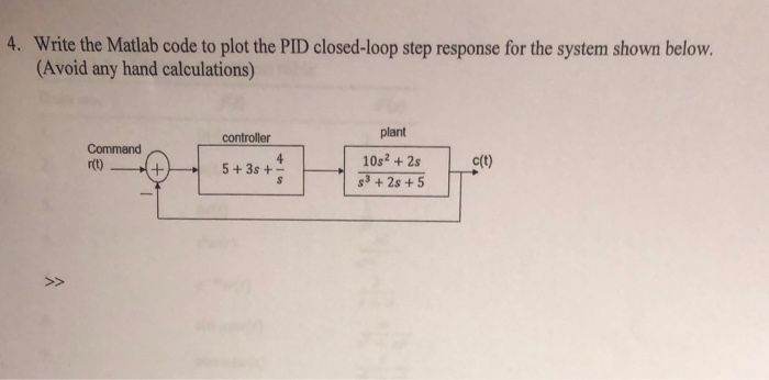 Solved 4. Write the Matlab code to plot the PID closed-loop | Chegg.com