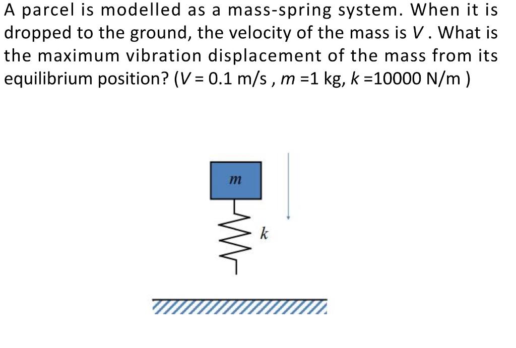 Solved A Parcel Is Modelled As A Mass Spring System When It 2256