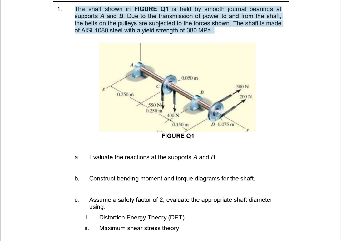 Solved The shaft shown in FIGURE Q1 ﻿is held by smooth | Chegg.com