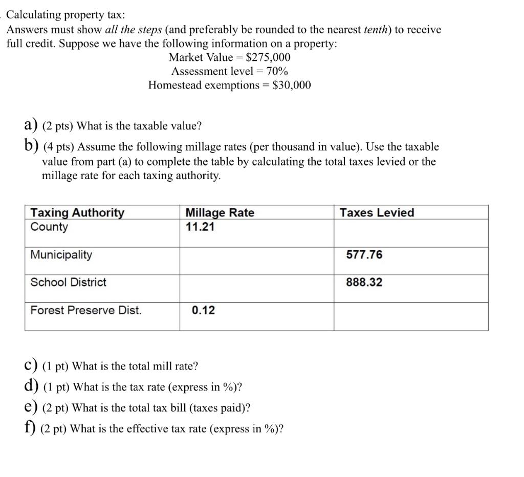 Solved Calculating property tax Answers must show all the